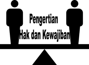 Pengertian Hak dan Kewajiban